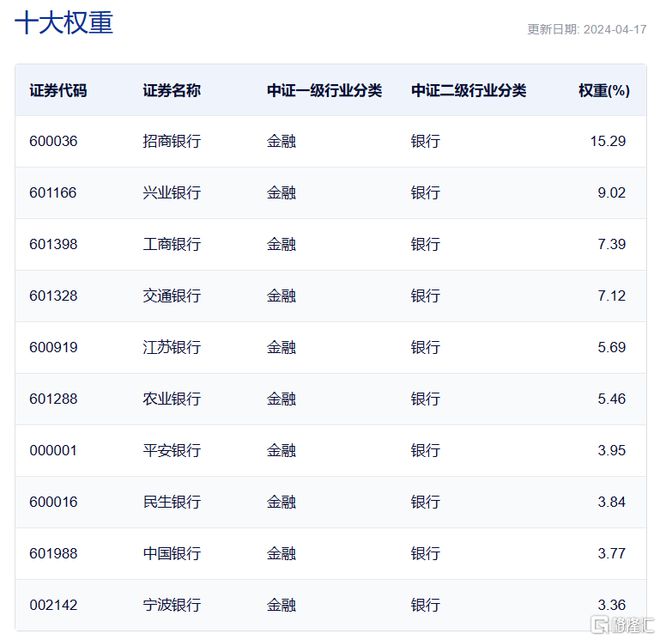 重庆美团三快公司客服电话怎么转人工服务 重庆美团三快公司客服电话怎么转人工服务