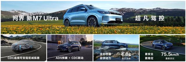 新增CDC悬架和192线激光雷达问界M7Ultra适合全家出行? 新增CDC悬架和192线激光雷达问界M7Ultra适合全家出行?